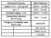 Tabela 2. Właściwości haloizytu z kopalni „Dunino” Table 2. Halloysite properties
