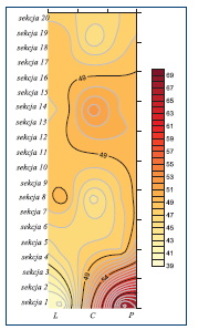 Rys.12. Rozkład minimalnej temperatury powietrza w płaszczyźnie wypływu powietrza suszącego w suszarni typu SDGG20 z zastosowanym odzyskiem ciepła z powietrza wywiewanego dla temperatury palnika 135oC