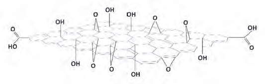 Rys. 1. Reprezentacyjna struktura tlenku grafenu Fig.1. An exemplary structure of Graphene oxide