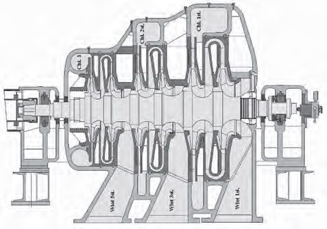 Rys. 1 Przekrój podłużny modernizowanej sprężarki powietrznej (patrz. [7]) Fig. 1 Longitudinal cross-section of the compressor modernized in [7]