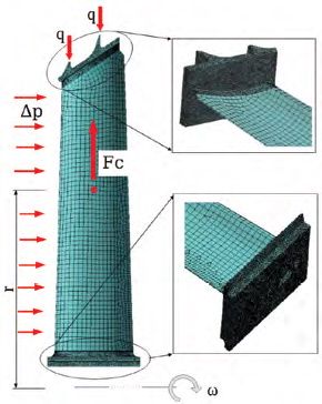 Figure 5 Model of a blade before destruction after its discretization of finite elements method and marked of boundary conditions